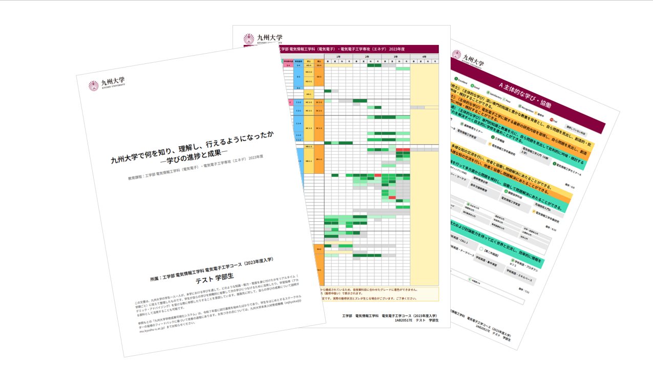 報告書のイメージ