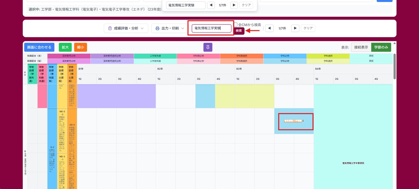 検索した授業科目のマーカー表示