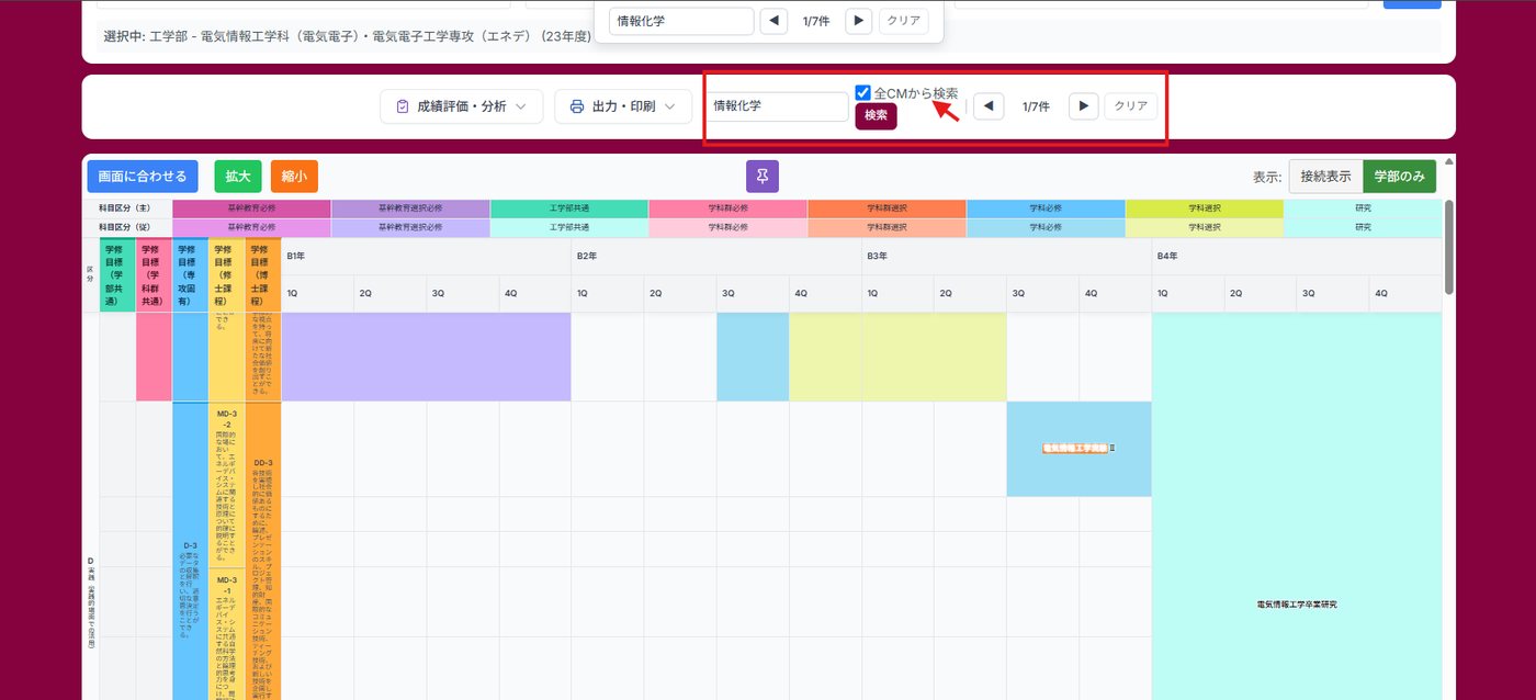 「全CMから検索」にチェックを入れた画面
